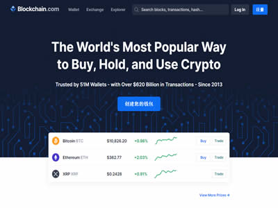 Blockchain